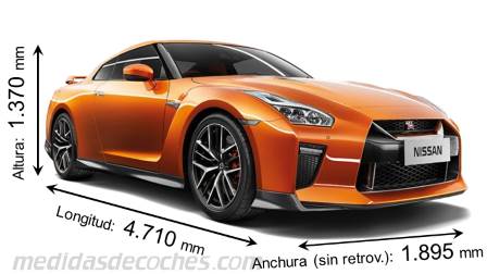 Medidas Nissan GT-R 2016 con dimensiones de longitud, anchura y altura