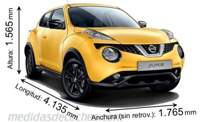 Medidas Nissan Juke 2014