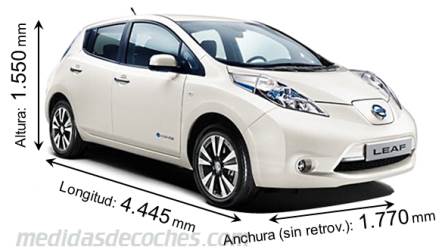 Medidas Nissan Leaf 2013