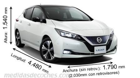 Medidas Nissan Leaf 2018 con dimensiones de longitud, anchura y altura