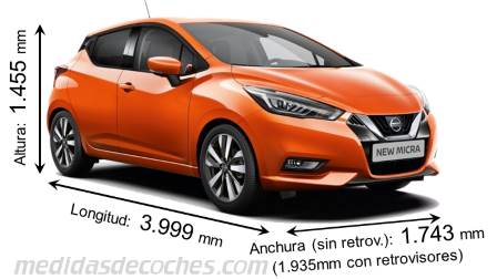 Medidas Nissan Micra 2017