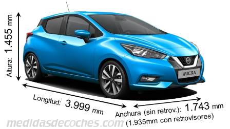 Medidas Nissan Micra 2021 con dimensiones de longitud, anchura y altura