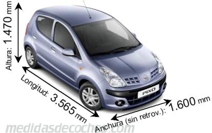 Medidas Nissan Pixo 2009