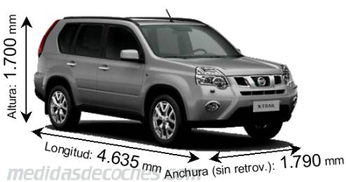 Medidas Nissan X-Trail 2011