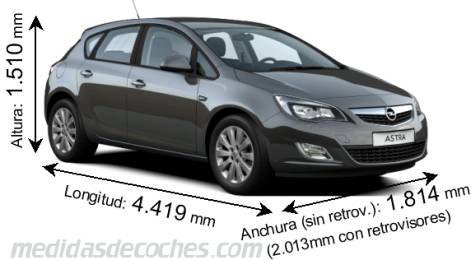 Medidas Opel Astra 2010