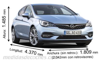Medidas Opel Astra 2020