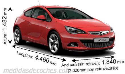 Medidas Opel Astra GTC 2012 con dimensiones de longitud, anchura y altura