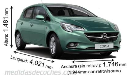 Medidas Opel Corsa 5p 2015 con dimensiones de longitud, anchura y altura
