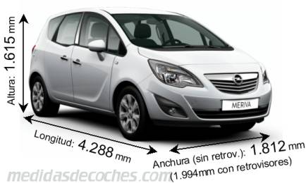 Medidas Opel Meriva 2010
