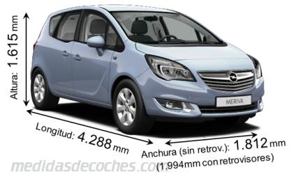 Medidas Opel Meriva 2014 con dimensiones de longitud, anchura y altura