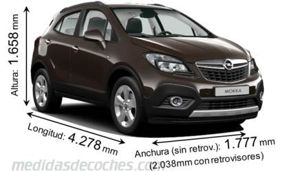 Medidas Opel Mokka 2012