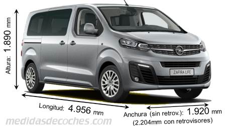 Medidas Opel Zafira Life M 2019 con dimensiones de longitud, anchura y altura