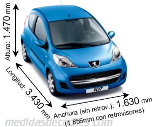 Medidas Peugeot 107 2009