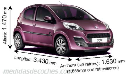 Medidas Peugeot 107 2012