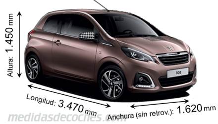 Medidas Peugeot 108 2014 con dimensiones de longitud, anchura y altura