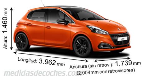 Medidas Peugeot 208 2015