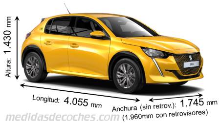 Medidas Peugeot 208 2020