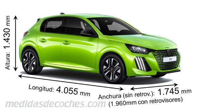 Medidas Peugeot 208 2024 con dimensiones de longitud, anchura y altura