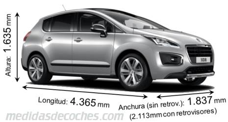 Medidas Peugeot 3008 2013