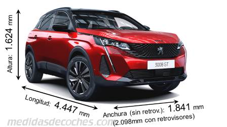 Medidas Peugeot 3008 2021