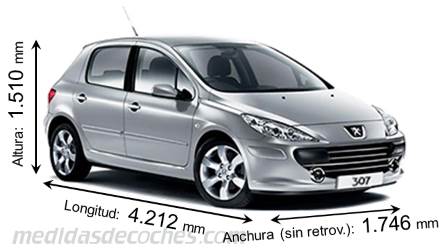 Medidas Peugeot 307 2005