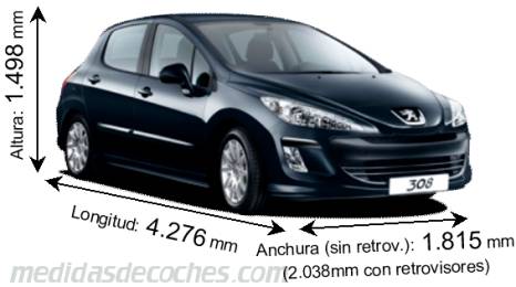 Medidas Peugeot 308 2008