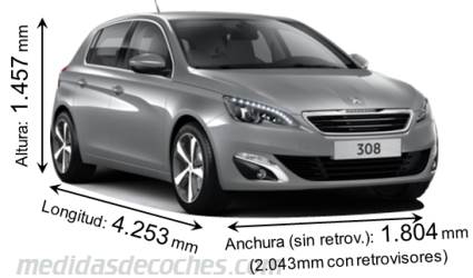 Medidas Peugeot 308 2014