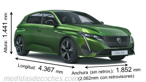 Medidas Peugeot 308 2022 con dimensiones de longitud, anchura y altura