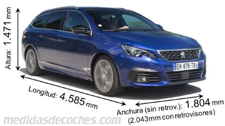 Medidas Peugeot 308 SW 2017