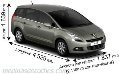 Medidas Peugeot 5008 2010