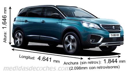 Medidas Peugeot 5008 2017