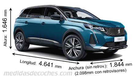 Medidas Peugeot 5008 2021