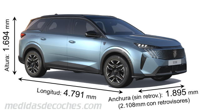 Peugeot 5008 dimensiones