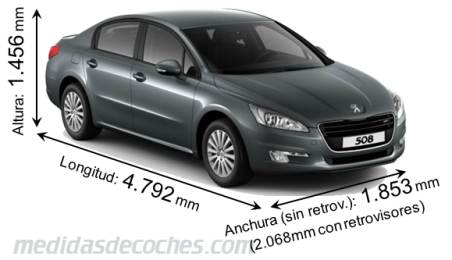 Medidas Peugeot 508 2011