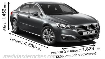 Medidas Peugeot 508 2015