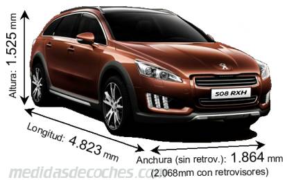 Medidas Peugeot 508 RXH 2012