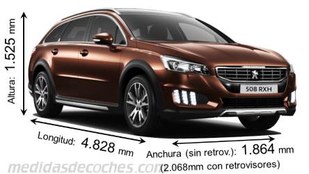 Medidas Peugeot 508 RXH 2015 con dimensiones de longitud, anchura y altura