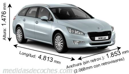 Medidas Peugeot 508 SW 2011