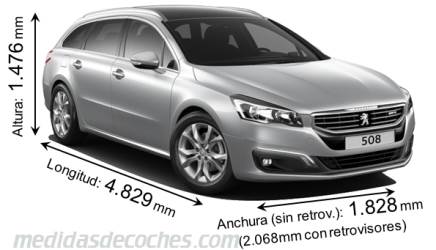 Medidas Peugeot 508 SW 2015