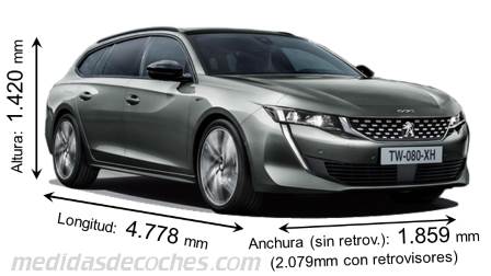 Medidas Peugeot 508 SW 2019