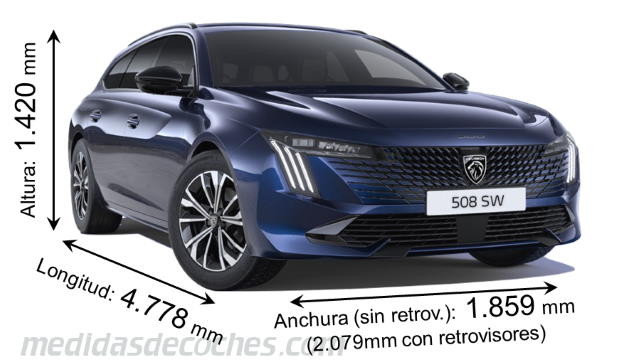 Medidas Peugeot 508 SW 2023 con dimensiones de longitud, anchura y altura