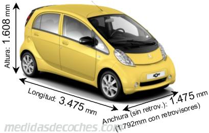 Medidas Peugeot iOn 2011 con dimensiones de longitud, anchura y altura