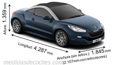 Medidas Peugeot RCZ 2013 con dimensiones de longitud, anchura y altura