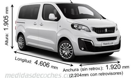 Medidas Peugeot Traveller Compact 2016 con dimensiones de longitud, anchura y altura