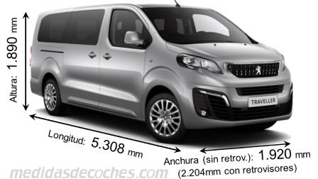 Medidas Peugeot Traveller Larga 2016