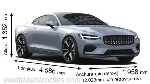 Medidas Polestar 1- 2019 con dimensiones de longitud, anchura y altura