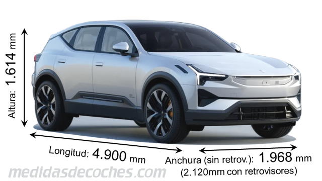 Medidas Polestar 3- 2023 con dimensiones de longitud, anchura y altura