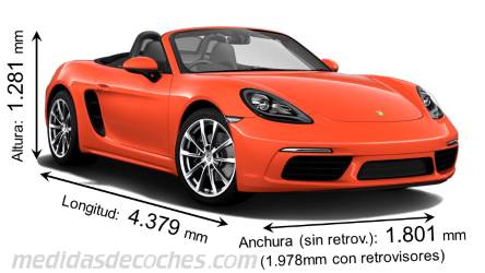 Medidas Porsche 718 Boxster 2016 con dimensiones de longitud, anchura y altura