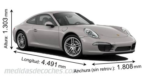 Medidas Porsche 911 Carrera 2012