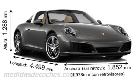 Medidas Porsche 911 Targa 4 2016